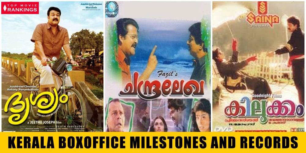Kerala Box Office