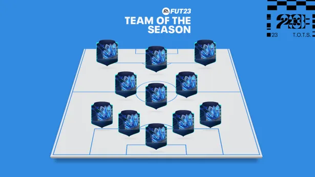 FIFA 23 TOTS Release Date