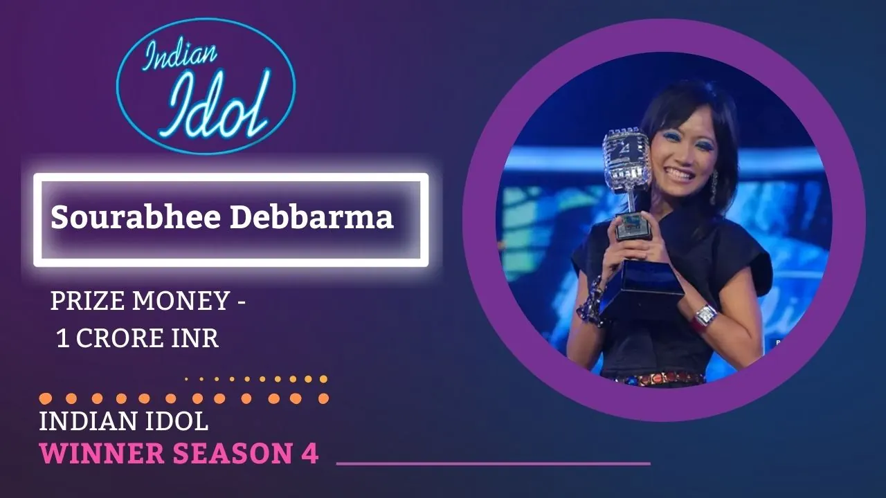Sourabhee Debbarma- Indian Idol Season 4 Winner (2009)